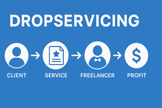 What is Drop servicing?