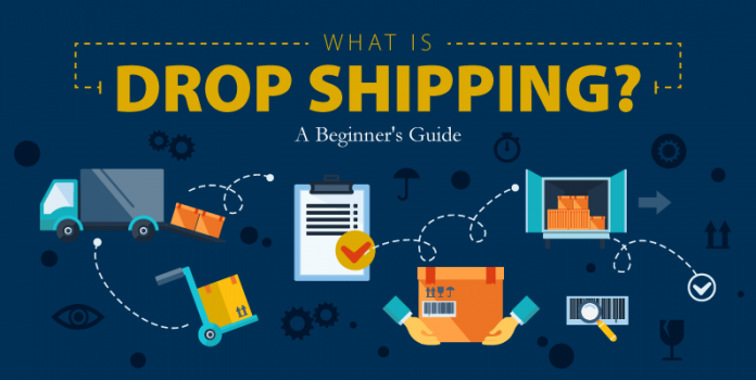 What is dropshipping, and how can we make money with Shopify?